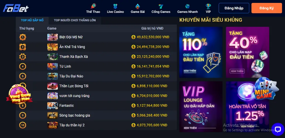 Biểu đồ tổng quan về các nguyên tắc GDPR của G6BET